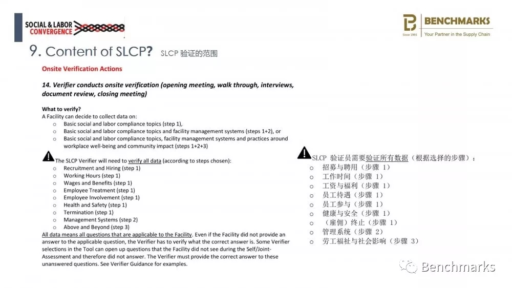 SLCP 认证范围是什么?又是怎样收费呢? SLCP 认证范围是什么?又是怎样收费呢?